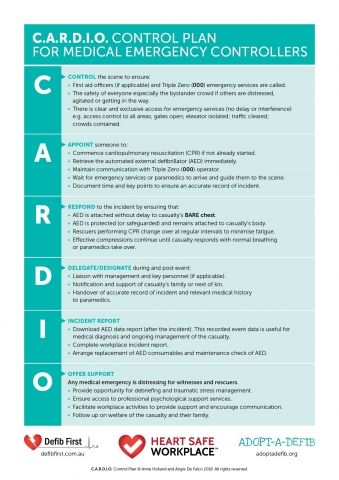 CARDIO Medical Emergency Control Plan brochure.page 1.Front Cover