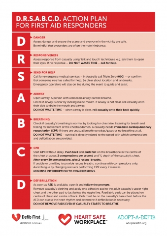 CARDIO Medical Emergency Control Plan brochure.page 3.DRSABCD