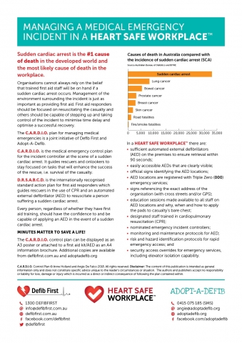 CARDIO Medical Emergency Control Plan brochure.page 4.Back Cover